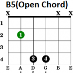B5 or open