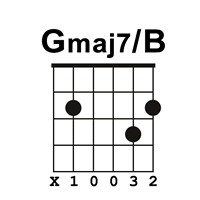 Gmaj7 with B